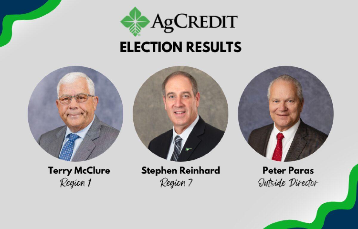 Three headshots for AgCredit election results: Terry McClure (Region 1), Stephen Reinhard (Region 7), Peter Paras (Outside Director).