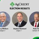 Three headshots for AgCredit election results: Terry McClure (Region 1), Stephen Reinhard (Region 7), Peter Paras (Outside Director).