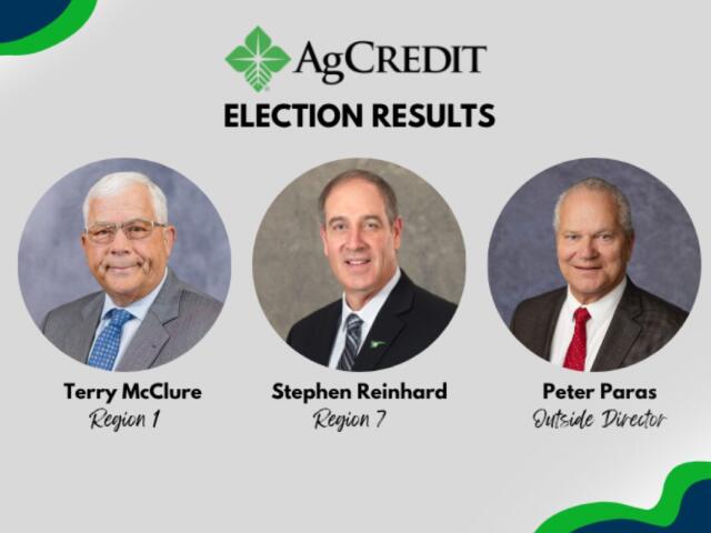 Three headshots for AgCredit election results: Terry McClure (Region 1), Stephen Reinhard (Region 7), Peter Paras (Outside Director).
