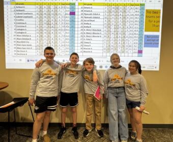 Five children in gray Academic Challenge shirts pose with arms around each other in front of a projected spreadsheet on a yellow wall.