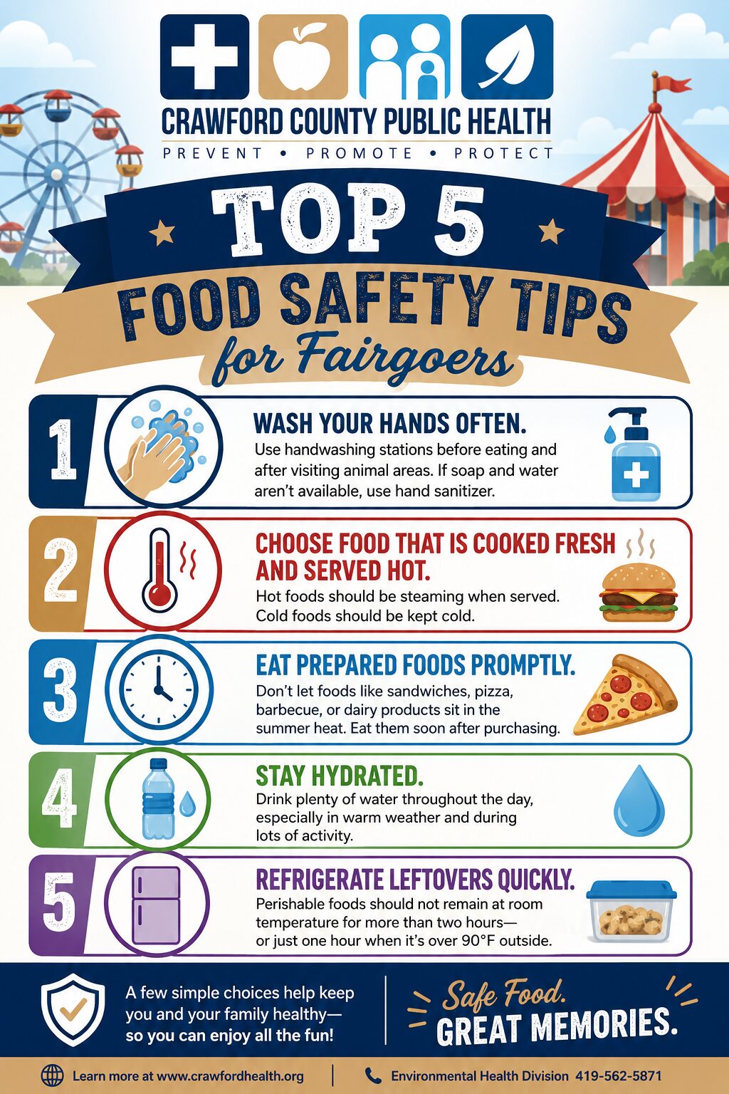 Top 5 food safety tips for fairgoers: wash hands, choose hot food, eat promptly, stay hydrated, refrigerate leftovers.